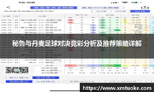 秘鲁与丹麦足球对决竞彩分析及推荐策略详解