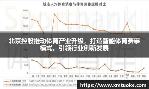 北京控股推动体育产业升级，打造智能体育赛事模式，引领行业创新发展