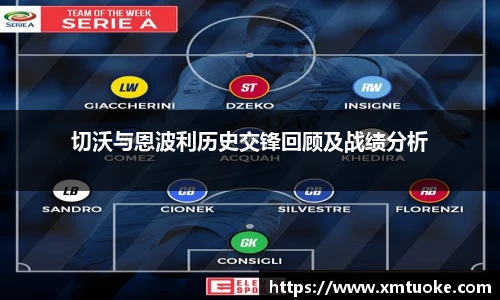 切沃与恩波利历史交锋回顾及战绩分析